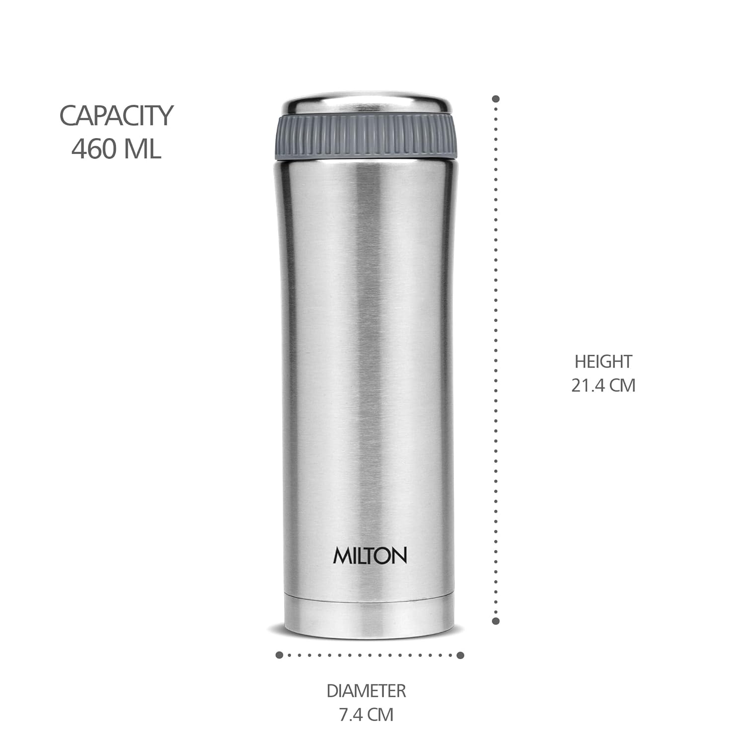 Milton Flask (3)