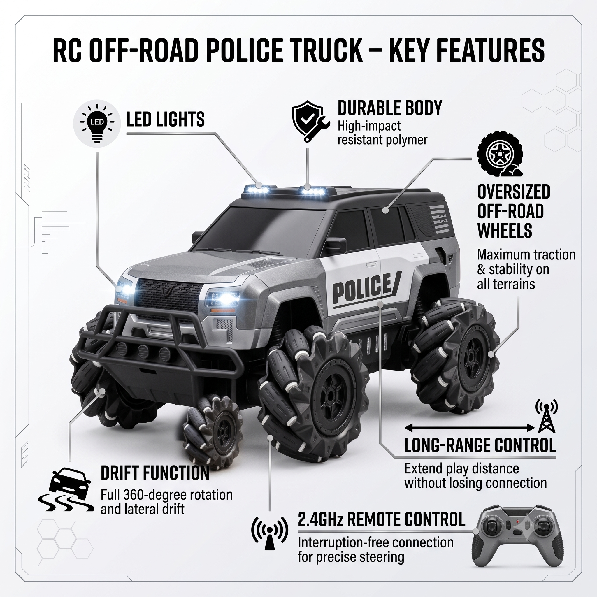 RC Car (2)
