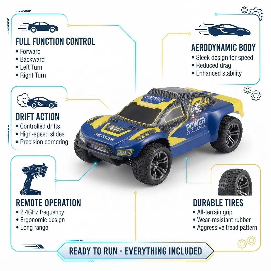 RC Car (3)
