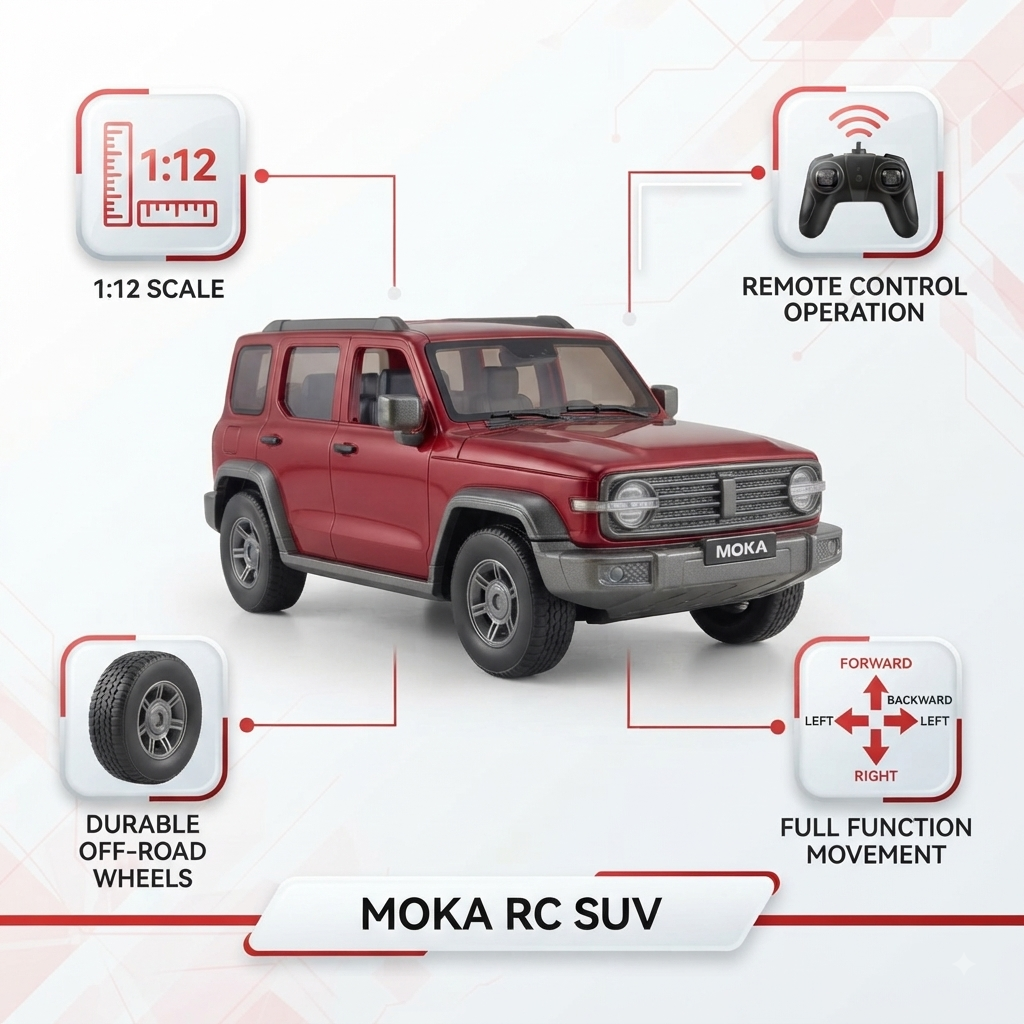 RC SUV Car (3)