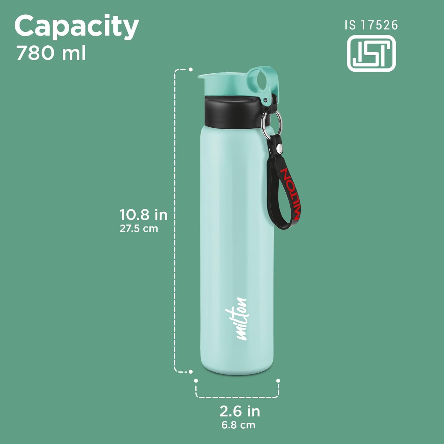 milton bottle (4)